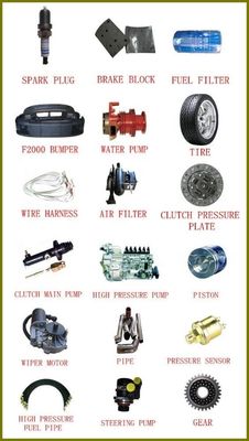 Shaanxi China Shacman Spare Parts achteruitkijkspiegel voor Delong F3000